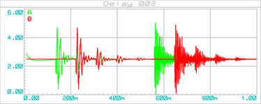 delay_002_graphe_002a