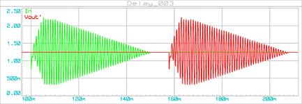 delay_003b_graph_004a