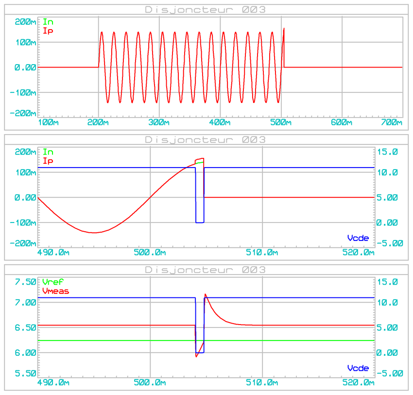 disjoncteur_003_graph_001a