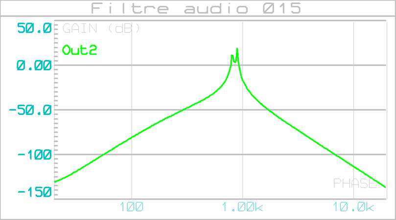 filtre_bf_015_graphe_002b_800hz