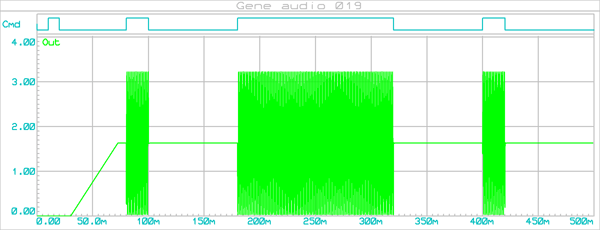 gene_audio_019_graphe_002a