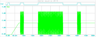 gene_audio_019_graphe_002a