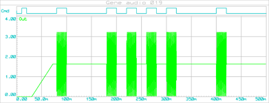 gene_audio_019_graphe_002b