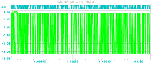 gene_bruit_003_graph_001a