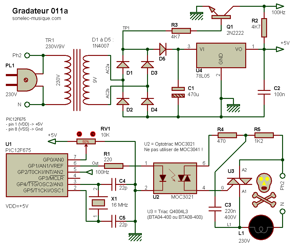 Gradateur programmable de décharge de lampe ventronic gradateurs