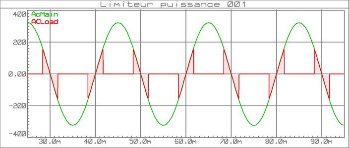 limiteur_puissance_001_graphe_001a