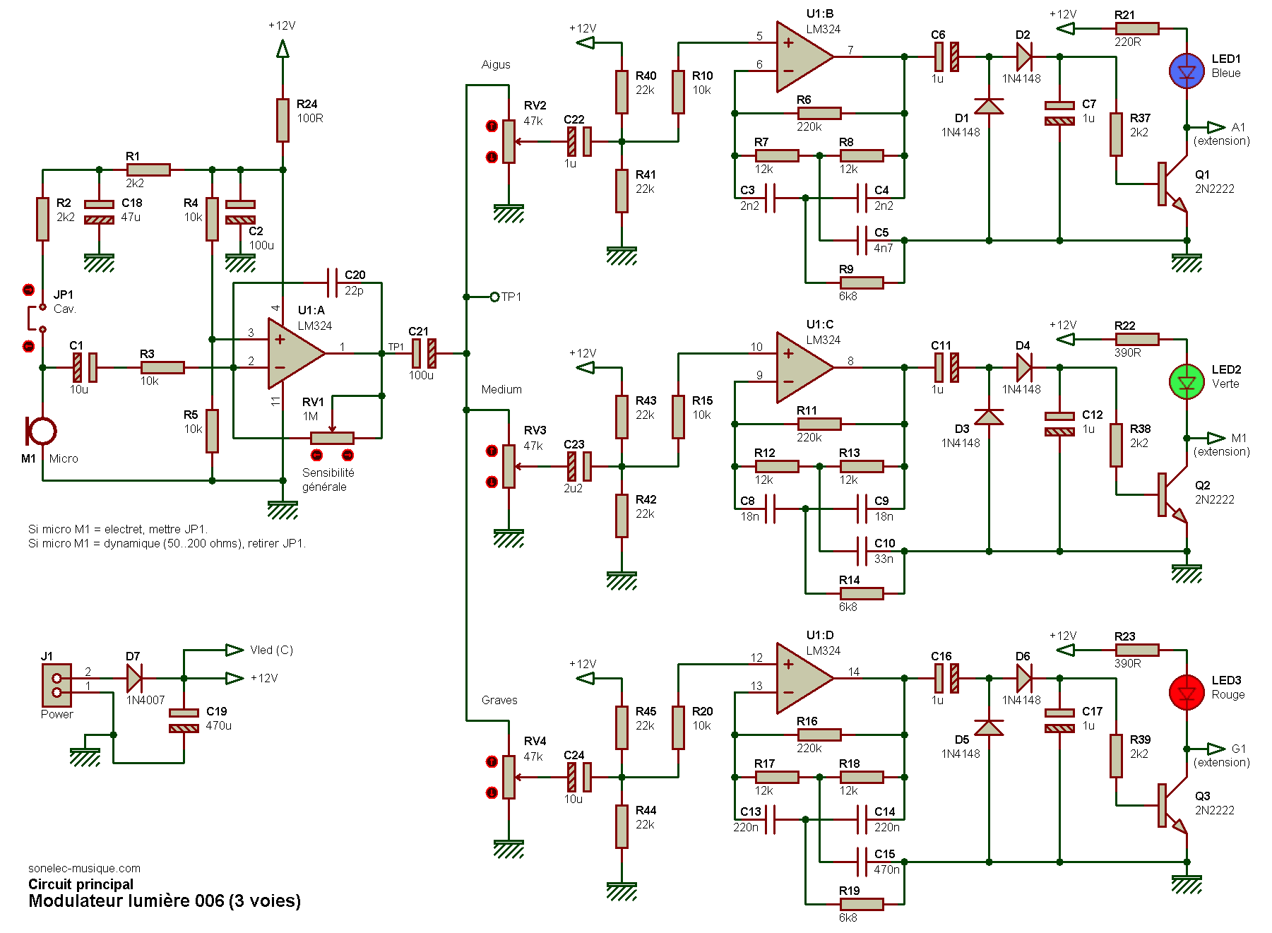 Schéma de branchement d'un autoradio : comprendre les couleurs des fils