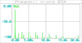 preampli_micro_034_graph_001c_disto-in-200u