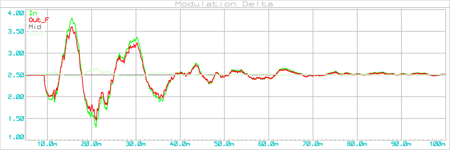 test_modulation-delta_001a