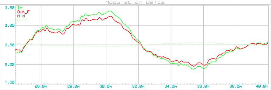 test_modulation-delta_001b