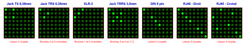 testeur_cables_002_led-matrix_001b