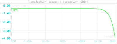 testeur_oscillateur_001_graph_out-ac