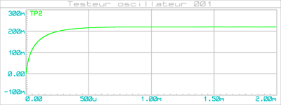 testeur_oscillateur_001_graph_out-dc_10000k