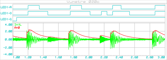 vumetre_020c_graphe_001a