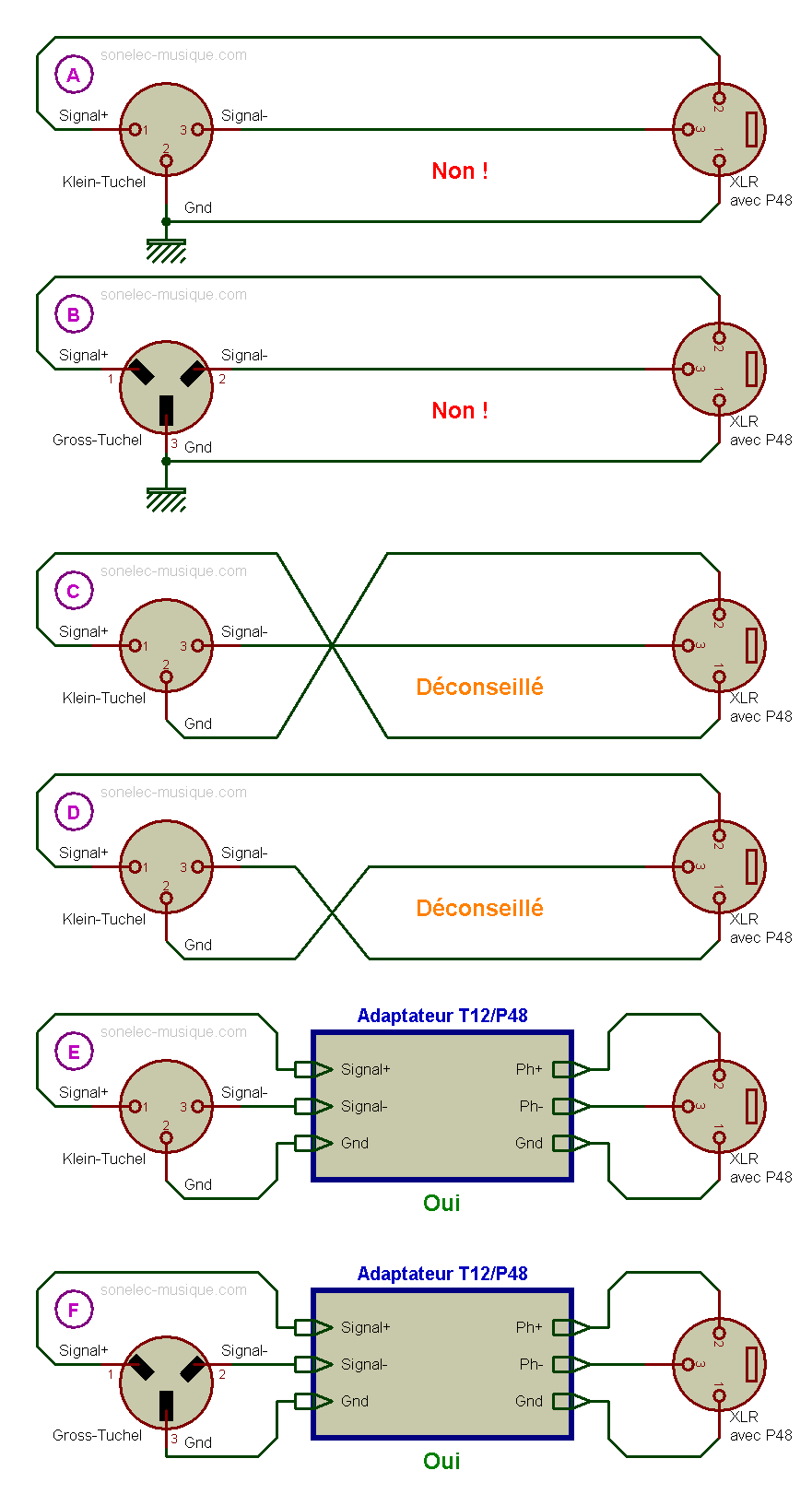 connectique_tuchel-xlr_001a