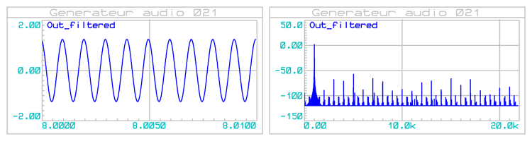 gene_audio_021_graph_128k_1v