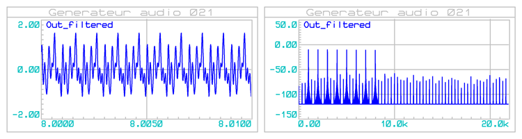 gene_audio_021_graph_32k_8v