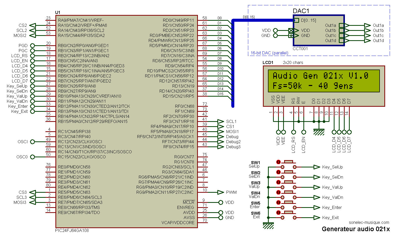 gene_audio_021x
