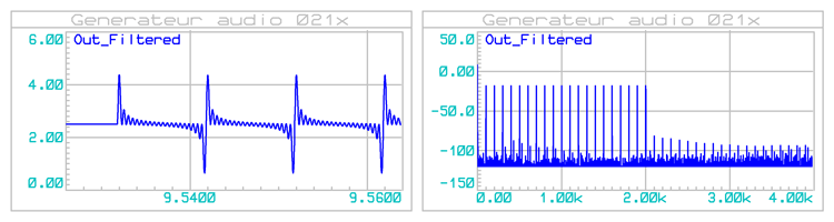 gene_audio_021x_graph_50k_20v