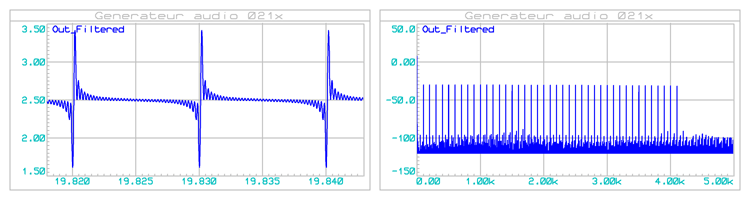 gene_audio_021x_graph_50k_41v