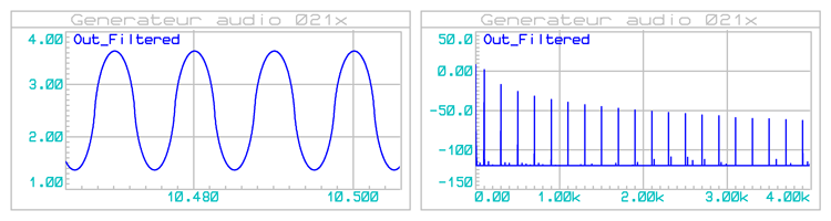 gene_audio_021x_graph_50k_42v_b