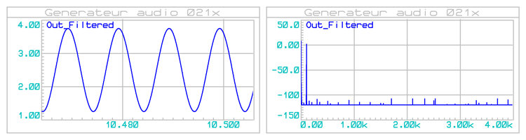 gene_audio_021x_graph_50k_42v_c