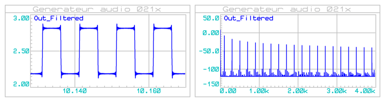 gene_audio_021x_graph_50k_42v