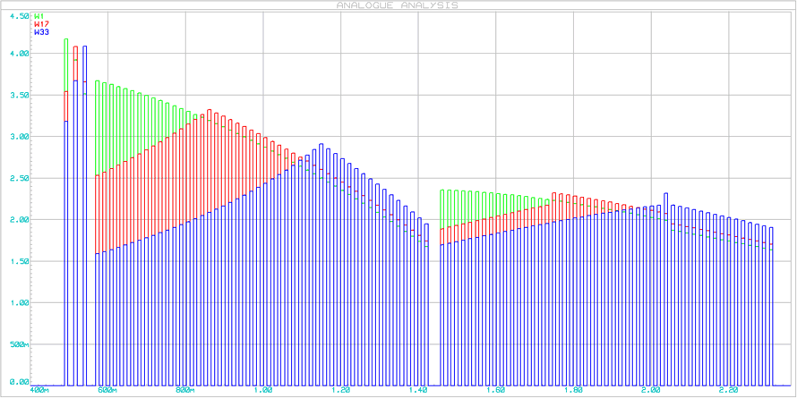 testeur_cables_001b_graph_001a