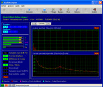 AudioAnalyser