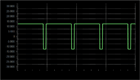 audiomultigen2_square_duty-80