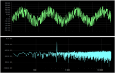 audiomultigen2_waveform_noise-on-sinus_001c