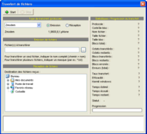 Transfert de fichiers