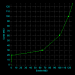 midicurve_curve_002a