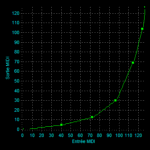 midicurve_curve_003a