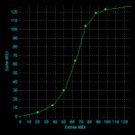 midicurve_curve_004a