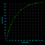 midicurve_curve_005a