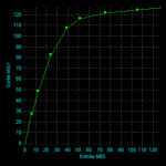 midicurve_curve_006a