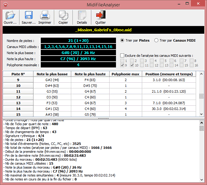 MIDI File Analyser