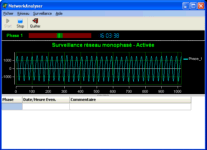 NetworkAnalyser