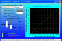 PotModCurve