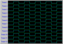 rmDGraph