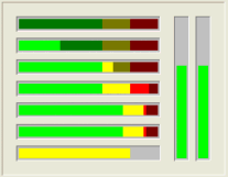 rmGauge