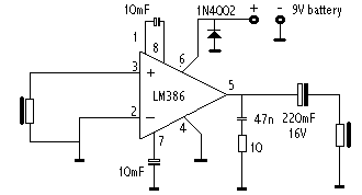 Ebow schema