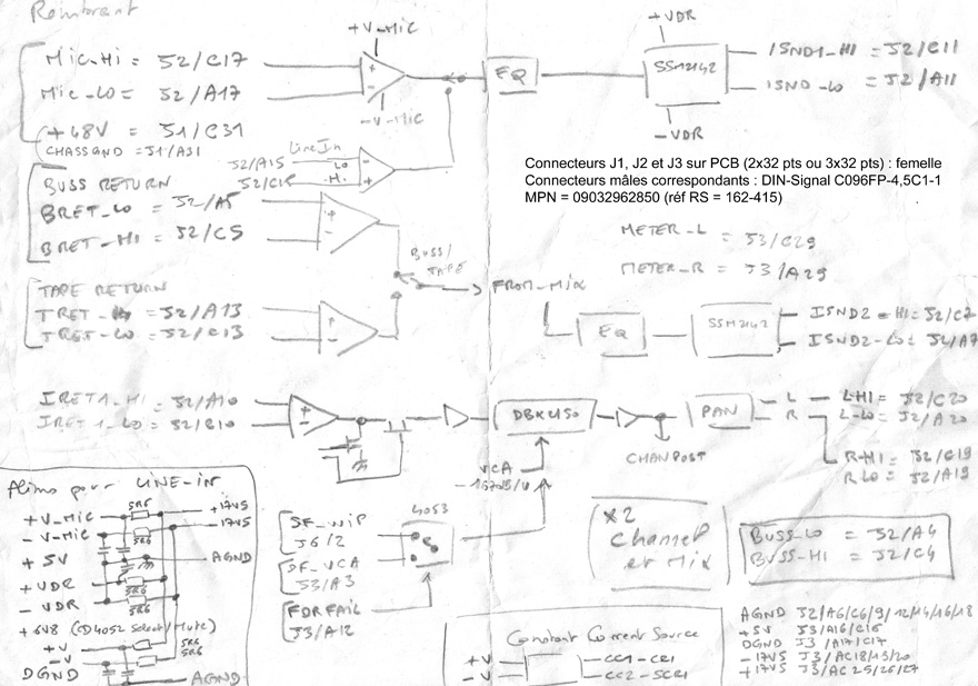 Amek_Rembrant_Mic-Line_syno-simplified